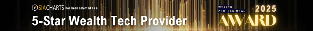 SIACharts awarded 5-Star Wealth Tech Provider 2025 by Wealth Professional – gold and black digital banner with glowing lines